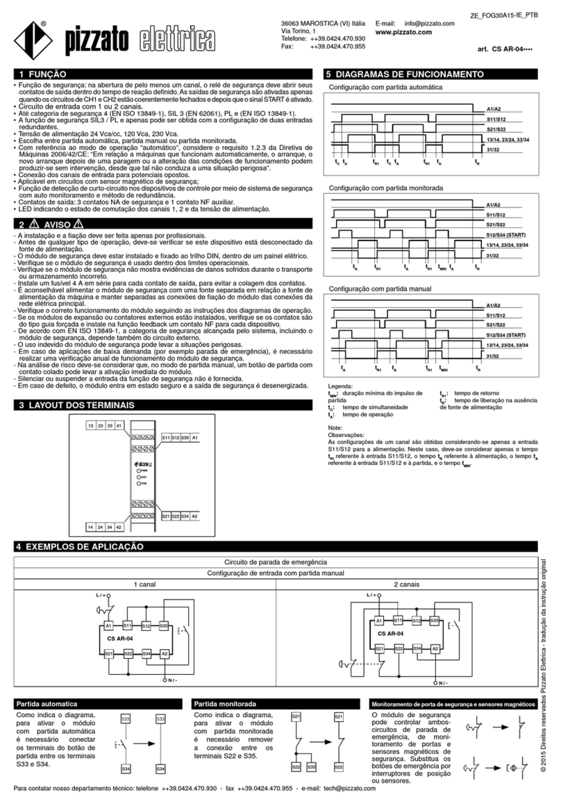 Pizzato Elettrica CS AR-04 Series quick start guide