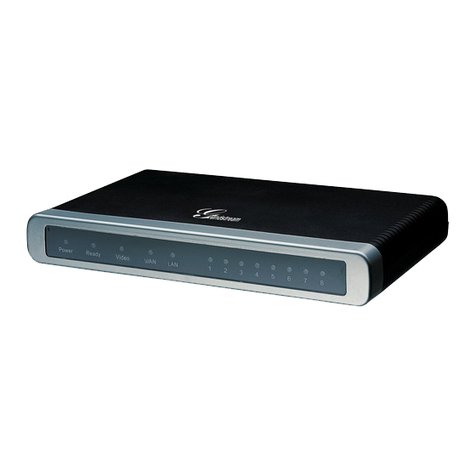 Grandstream Networks GXW400 Series User manual
