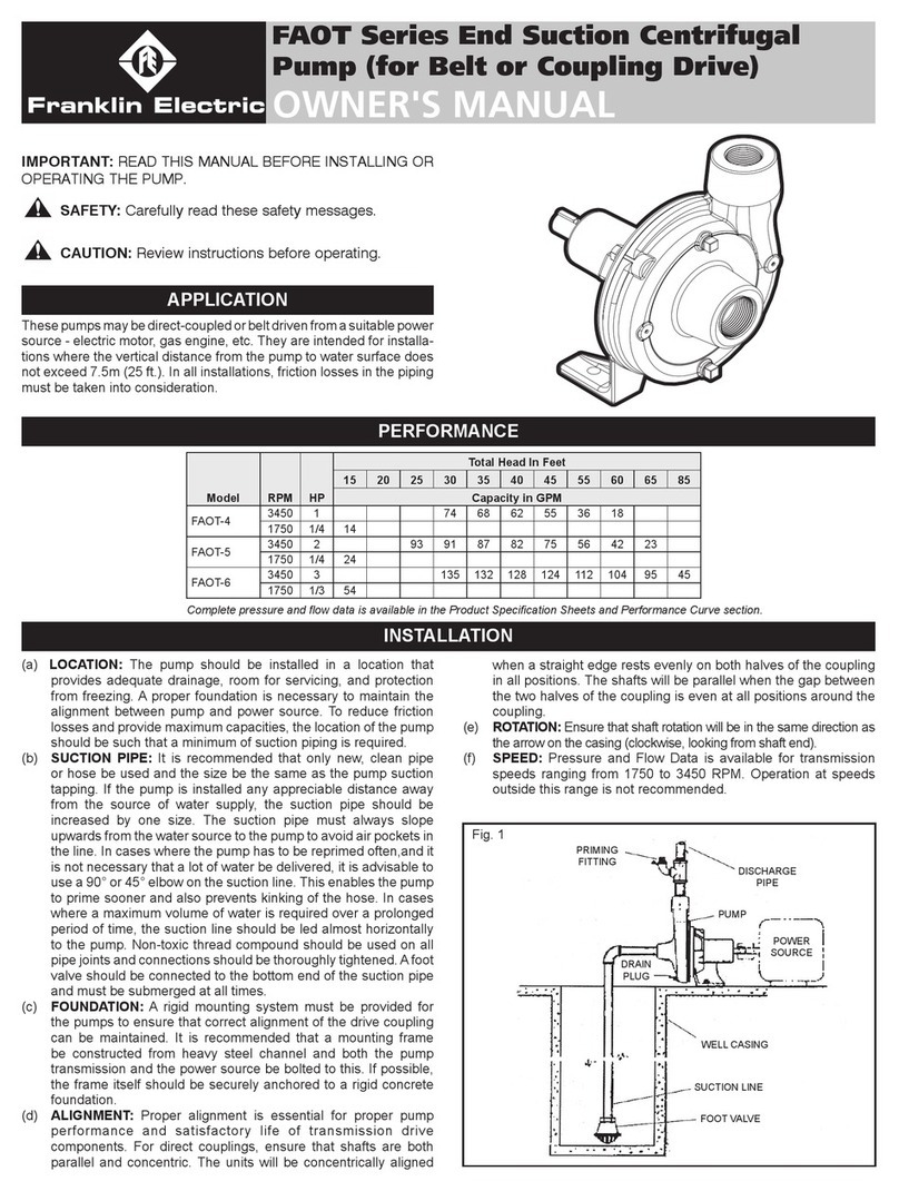 Franklin Electric FAOT Series User manual