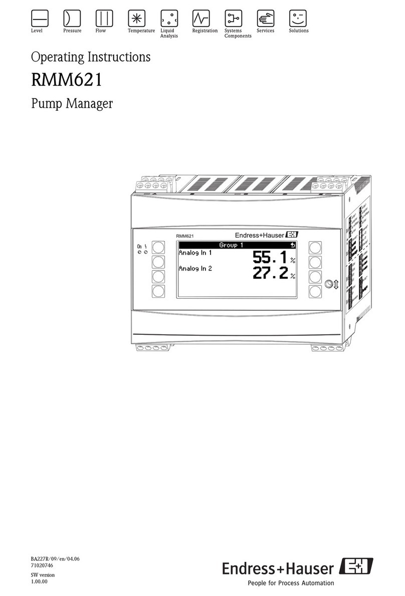 Endress+Hauser RMM621 operating instructions