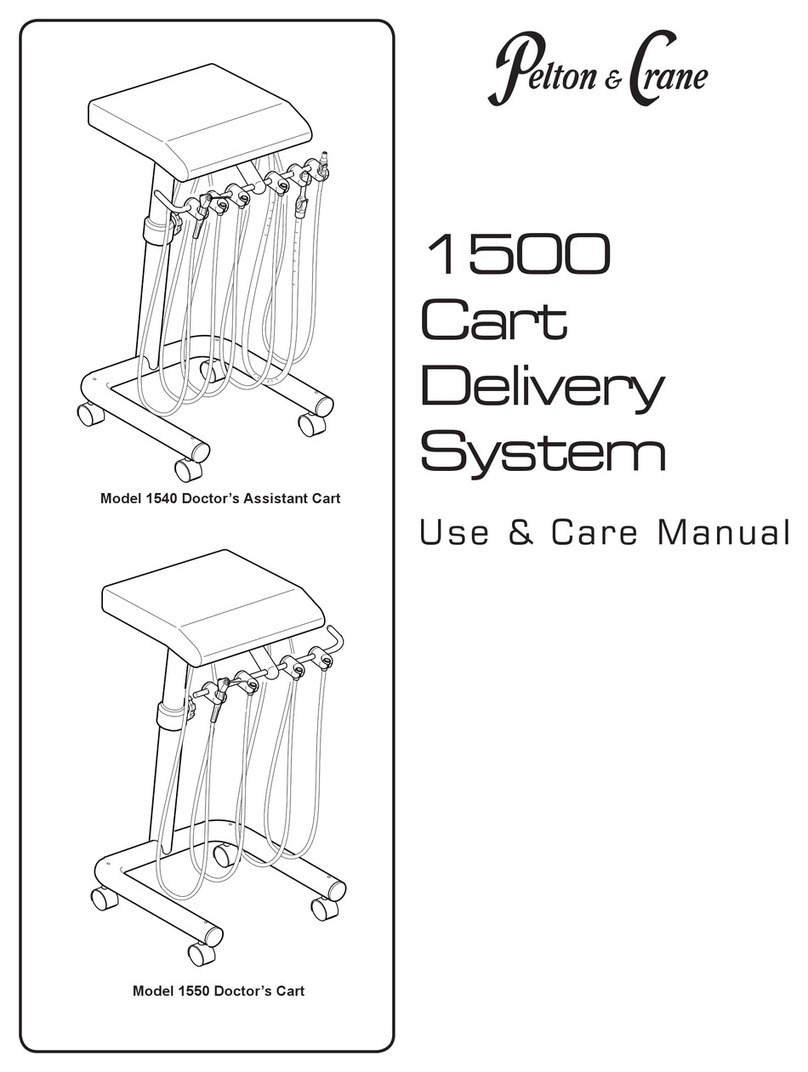 Pelton & Crane 1500 Use & care manual