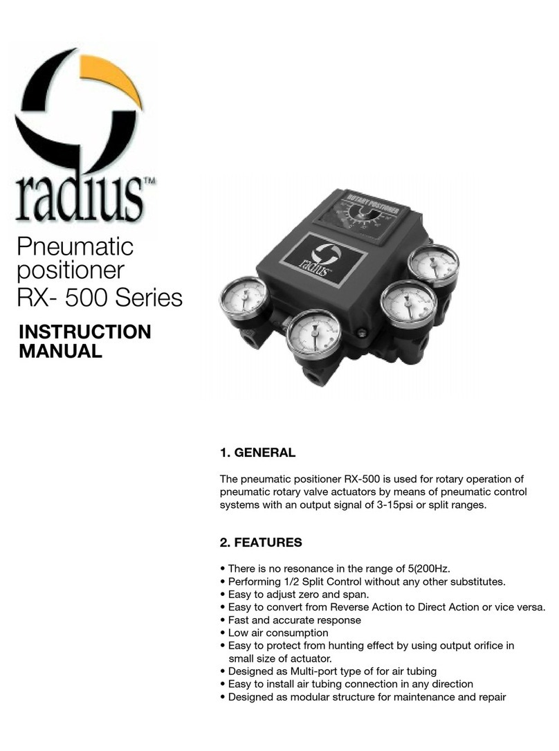 Radius RX-500 Series User manual