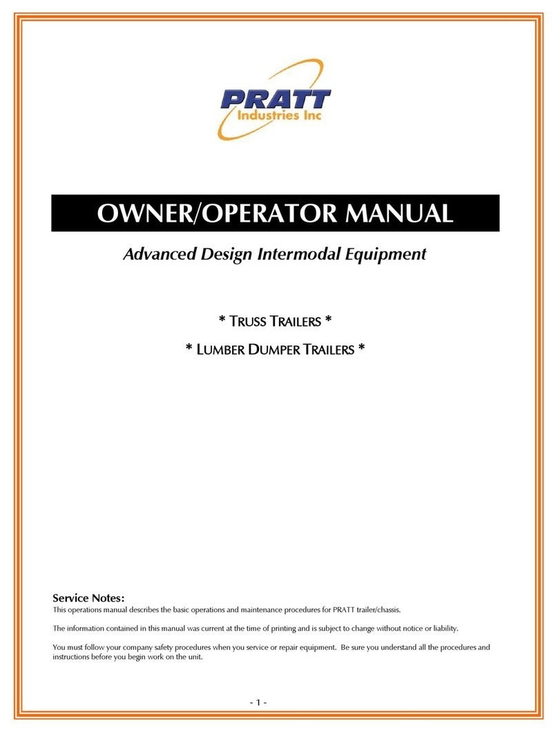 PRATT Industries TRUSS Owner's/operator's manual