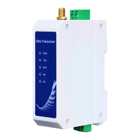 Ebyte E95-DTU User manual