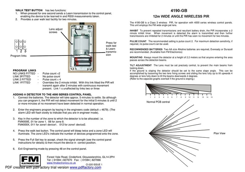 FM Electronics 4190-GB quick start guide