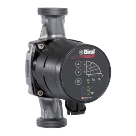 Biral PrimAX RED Series User manual