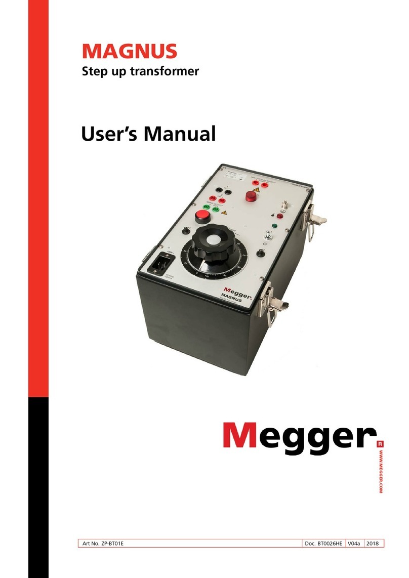 Megger Magnus user manual