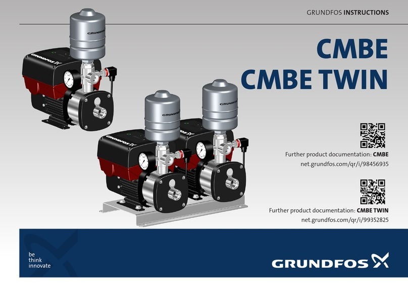 Grundfos CMBE User manual