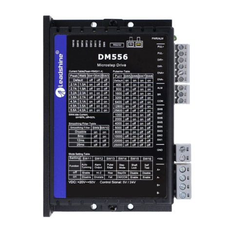Leadshine Technology OY STEPPER DM556 User manual