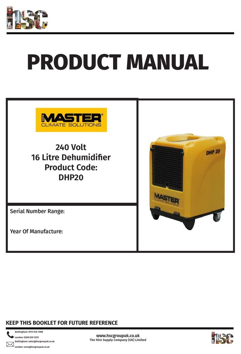 HSC Master DHP20 manual