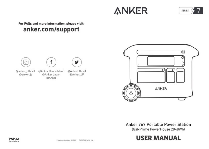 Anker 7 Series User manual