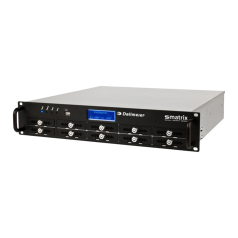 dallmeier DMX 800 Smartix Configuration