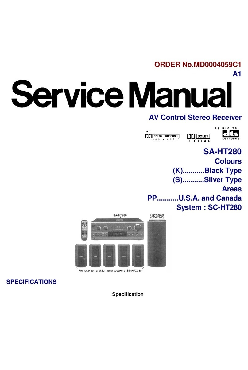 Panasonic SAHT280 - RECEIVER User manual