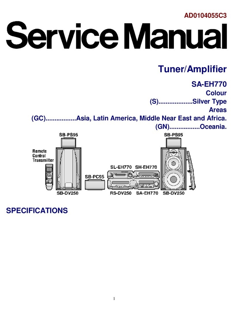 Technics SA-EH770 Service manual