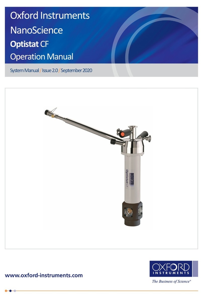 Oxford Instruments NanoScience Optistat CF User manual