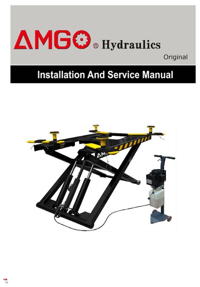 AMGO MR06 Manual