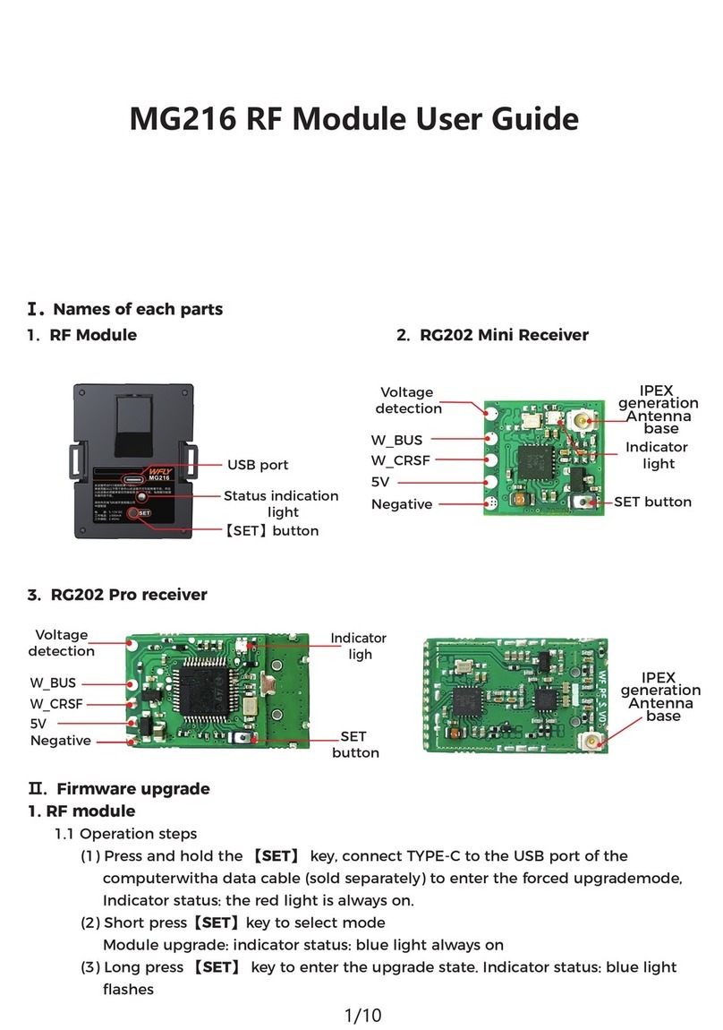 Wfly MG216 user guide