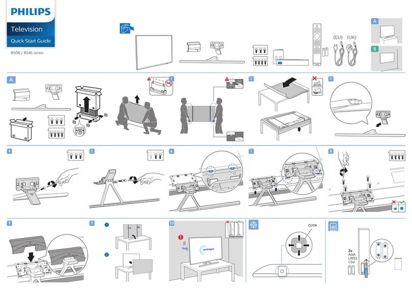 Philips 8506 Series quick start guide