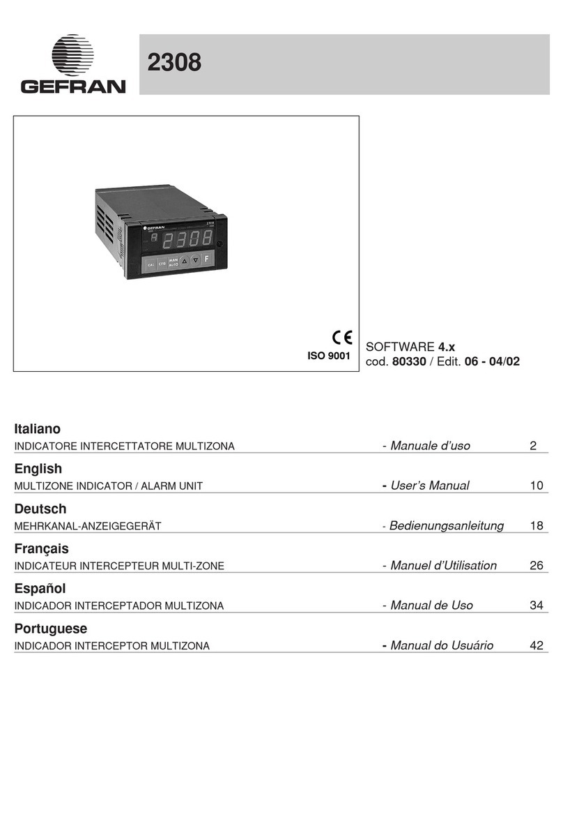gefran 2308 User manual