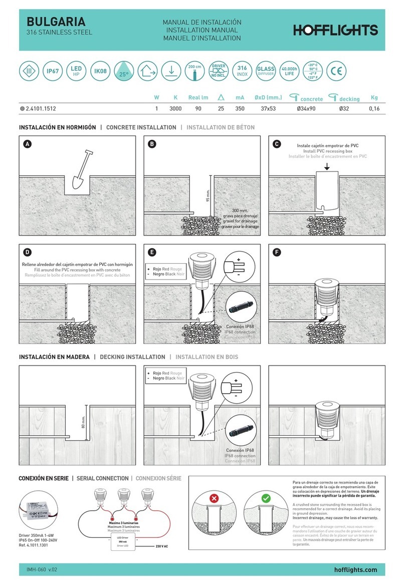 HOFFLIGHTS BULGARIA installation manual