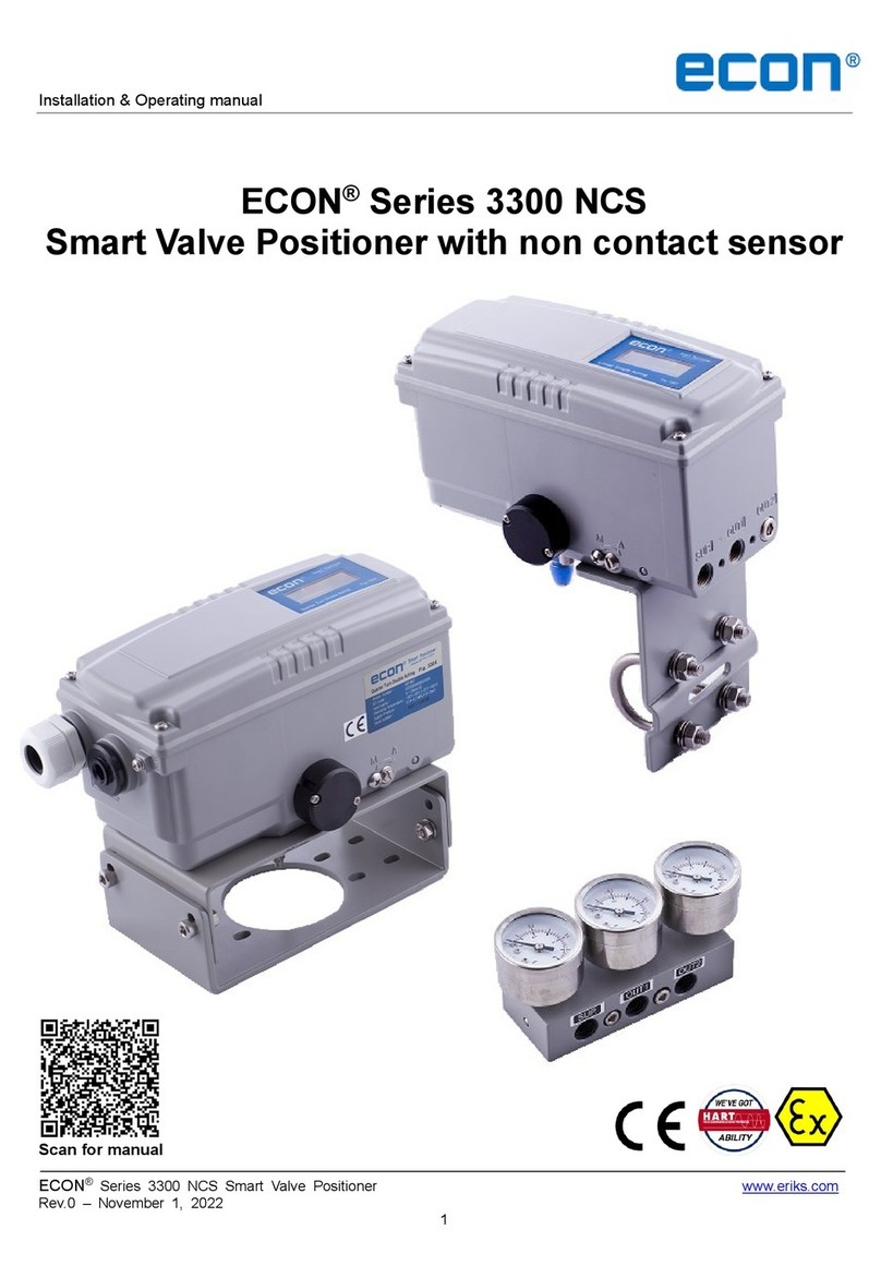 ERIKS ECON 3300 NCS Series Installation instructions