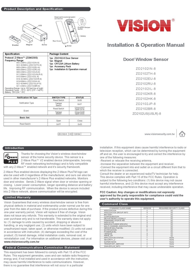 Vision ZD2102IN-8 User manual Vision ZD2102IN-8 User manual