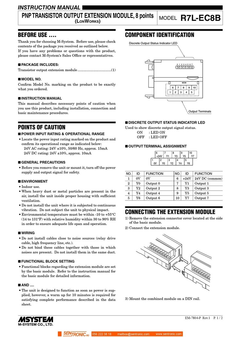 M-system R7L-EC8B User manual M-system R7L-EC8B User manual