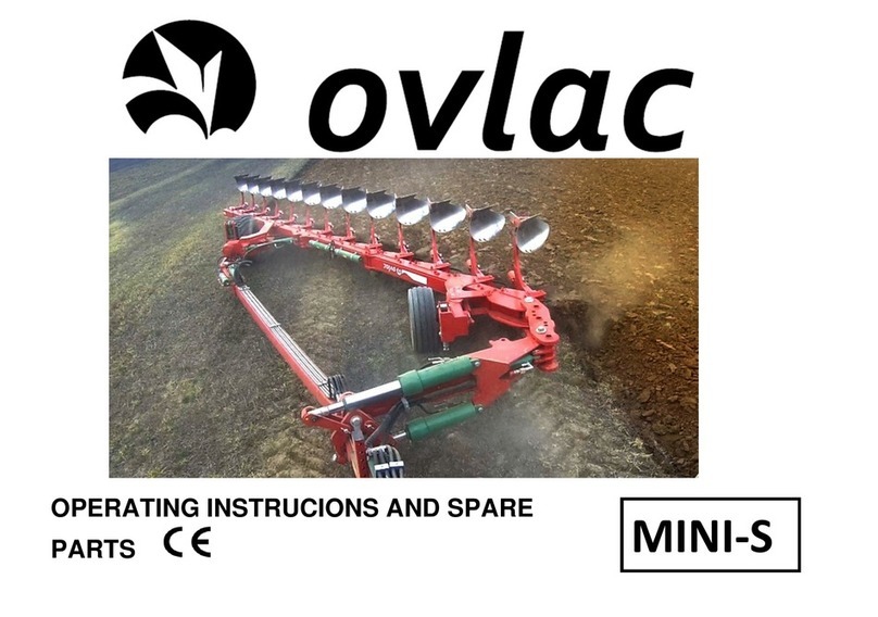 Ovlac MINI-S Guide