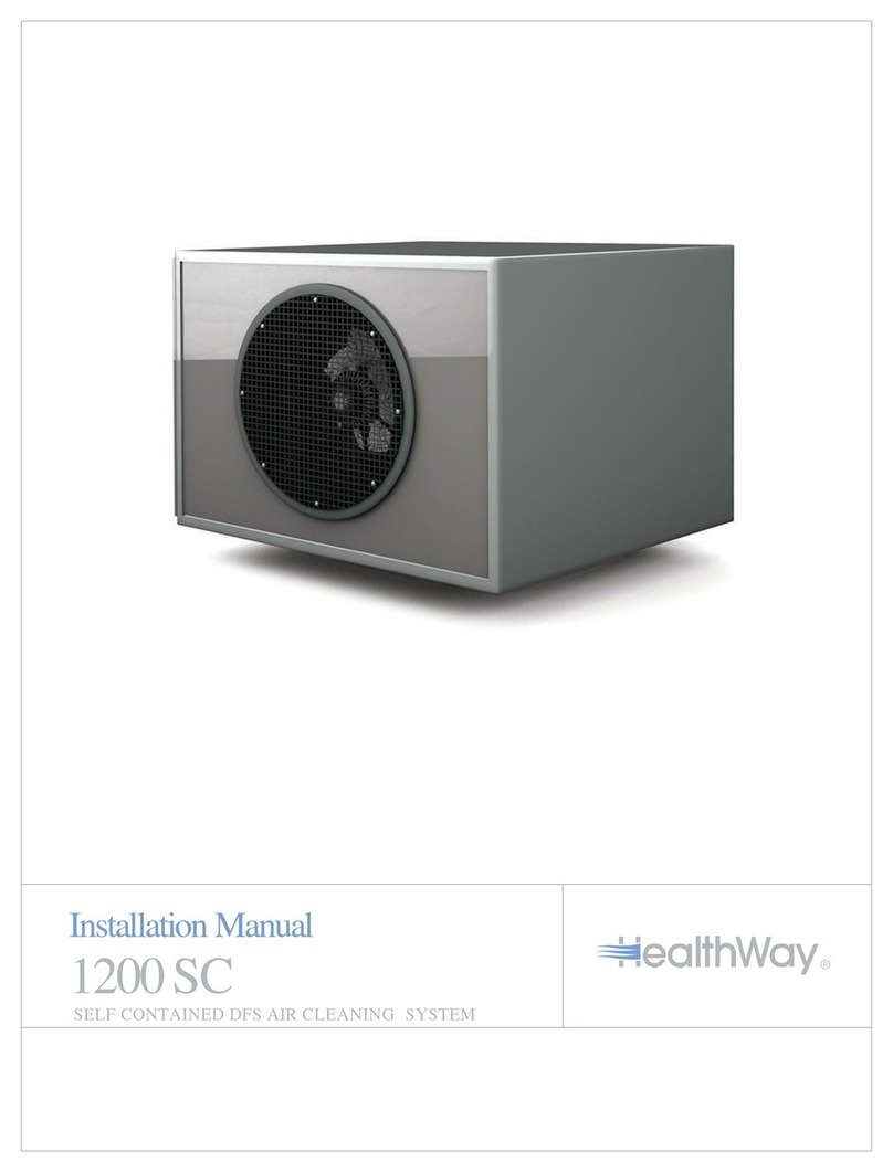 HealthWay 1200SC Series installation manual