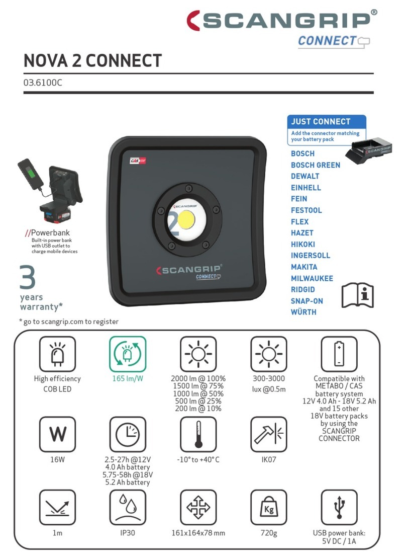 SCANGRIP NOVA 2 CONNECT User manual