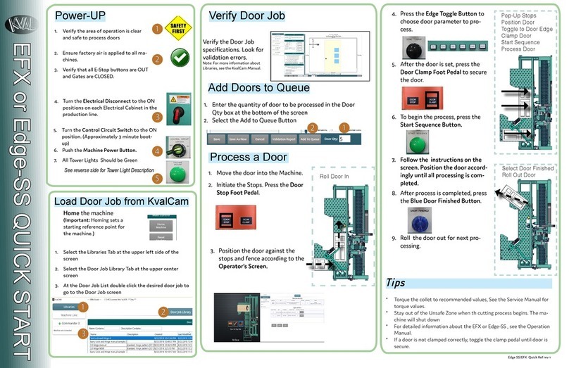 Kval EFX User manual