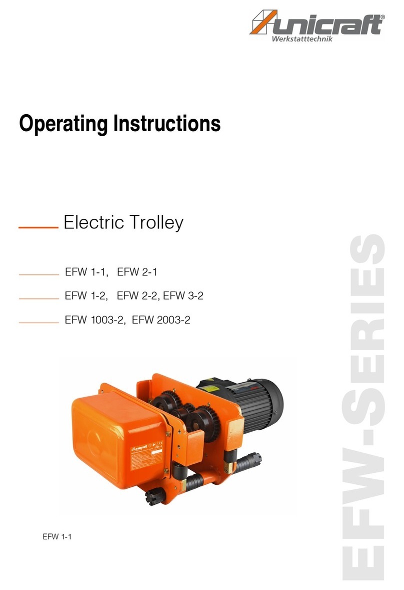 unicraft EFW Series operating instructions