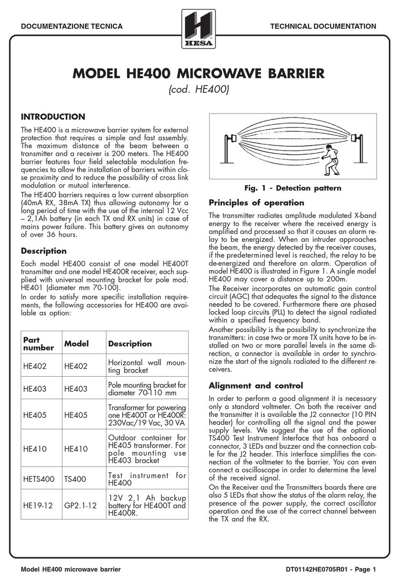HESA HE400 quick start guide