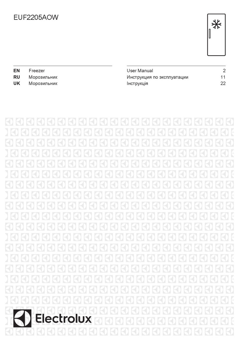 Electrolux EUF2205AOW User manual