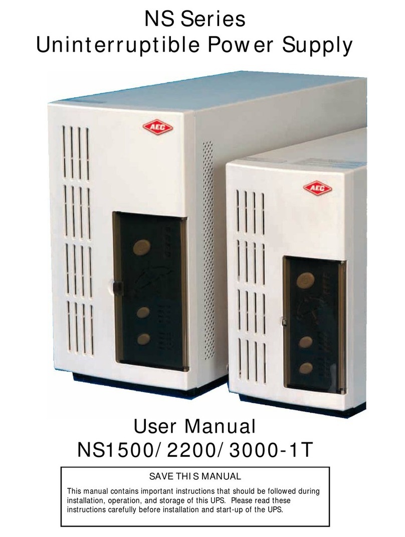 AEC NS Series User manual