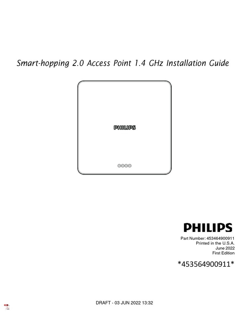 Philips Smart-hopping 2.0 User manual