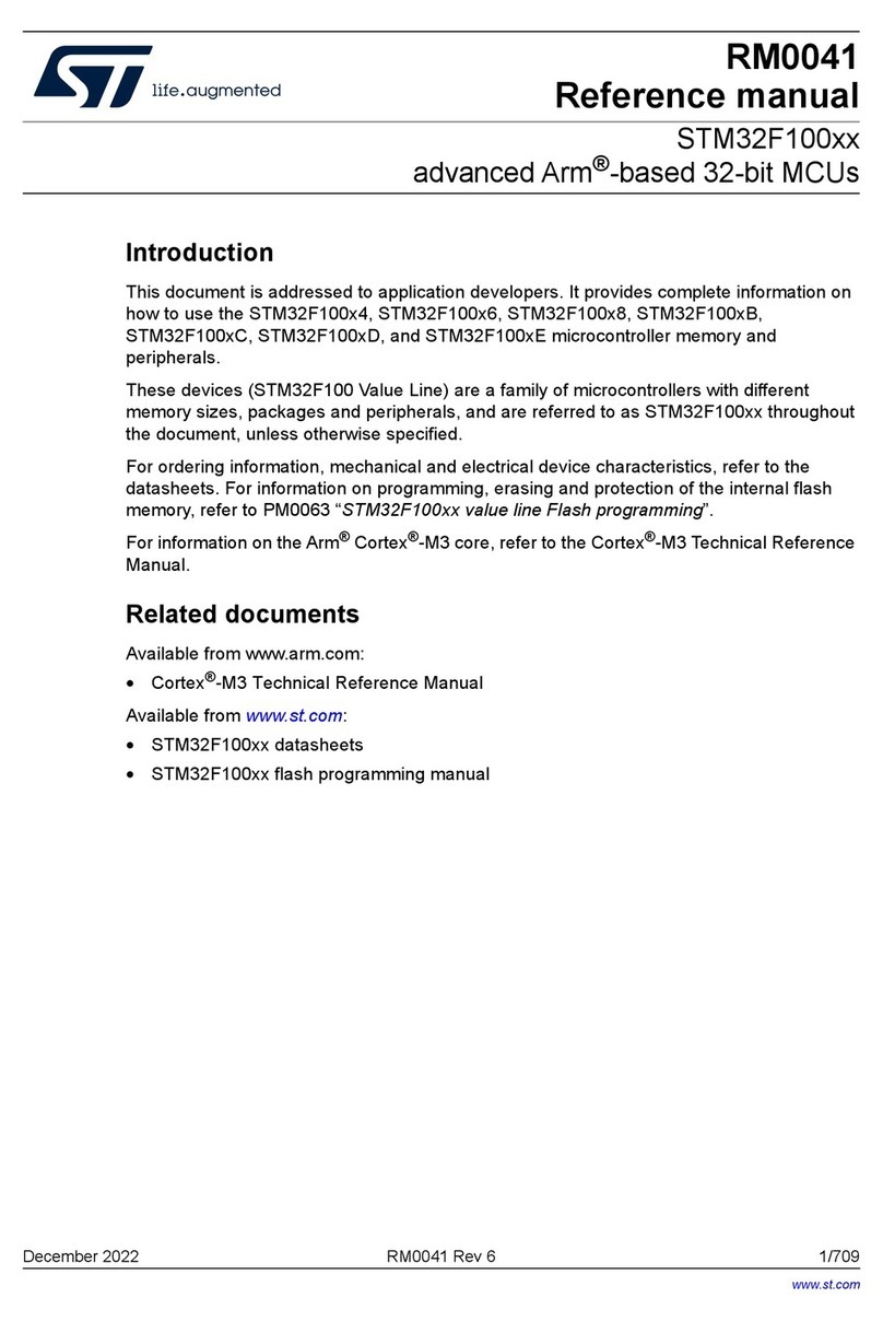 ST STM32F100 Series Reference manual ST STM32F100 Series Reference manual