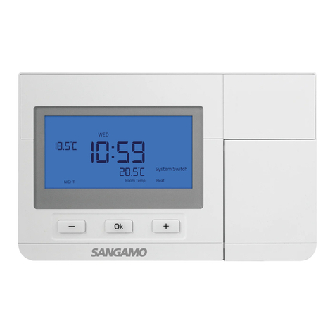 Sangamo CHPRSTATDP User manual Sangamo CHPRSTATDP User manual
