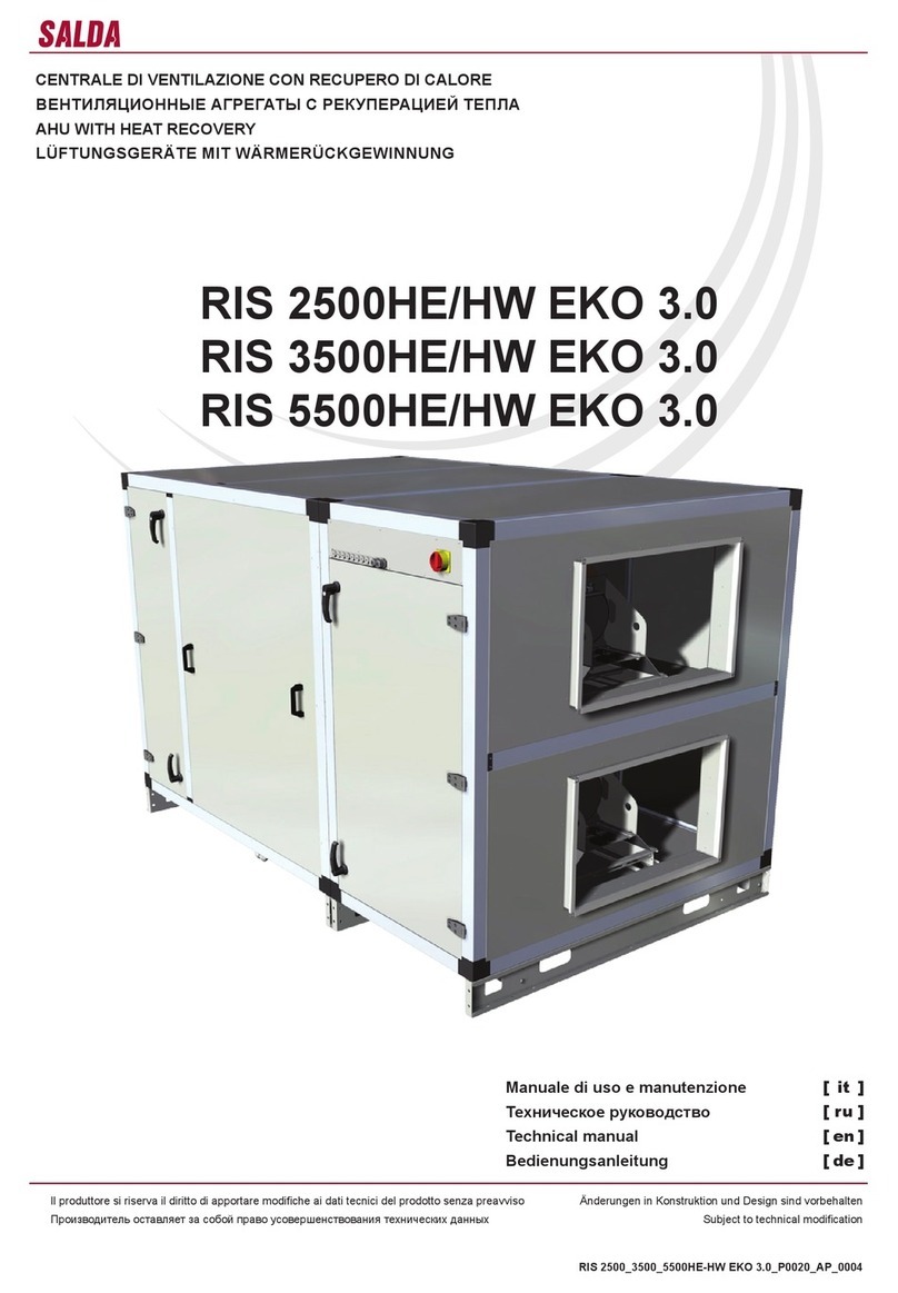 Salda RIS 5500HE EKO 3.0 User manual