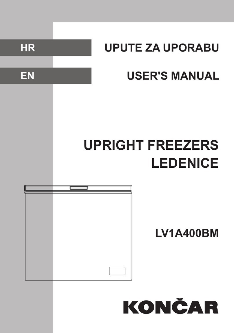 Koncar LV1A400BM user manual