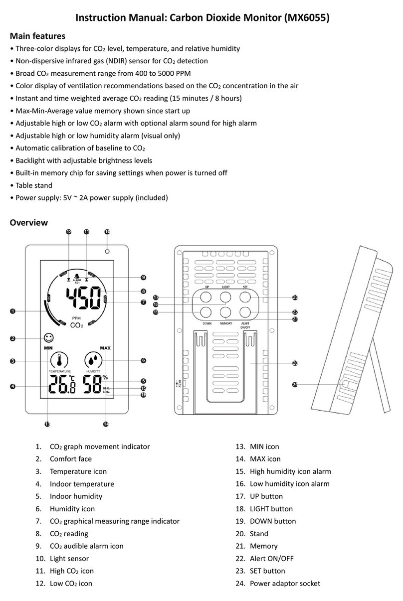 Conrad MX6055 instruction manual
