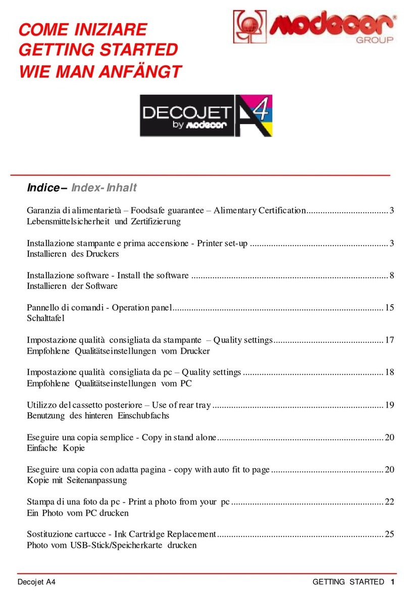 Modecor Decojet A4 elite User manual