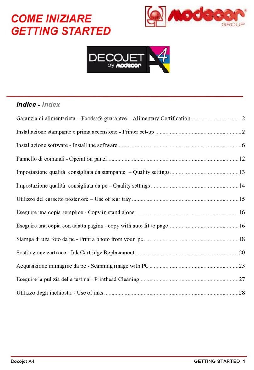 Modecor Decojet A4 elite User manual