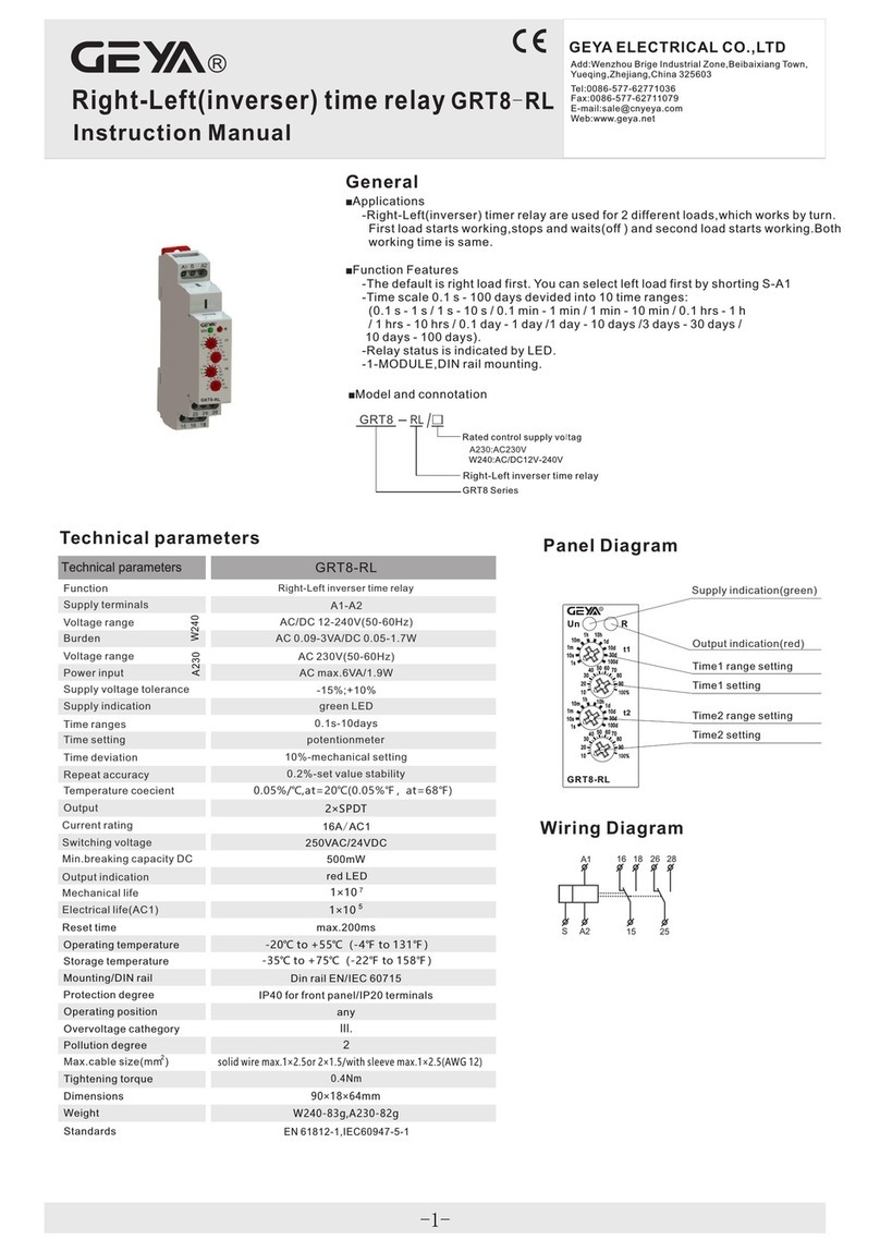 GEYA GRT8-RL instruction manual