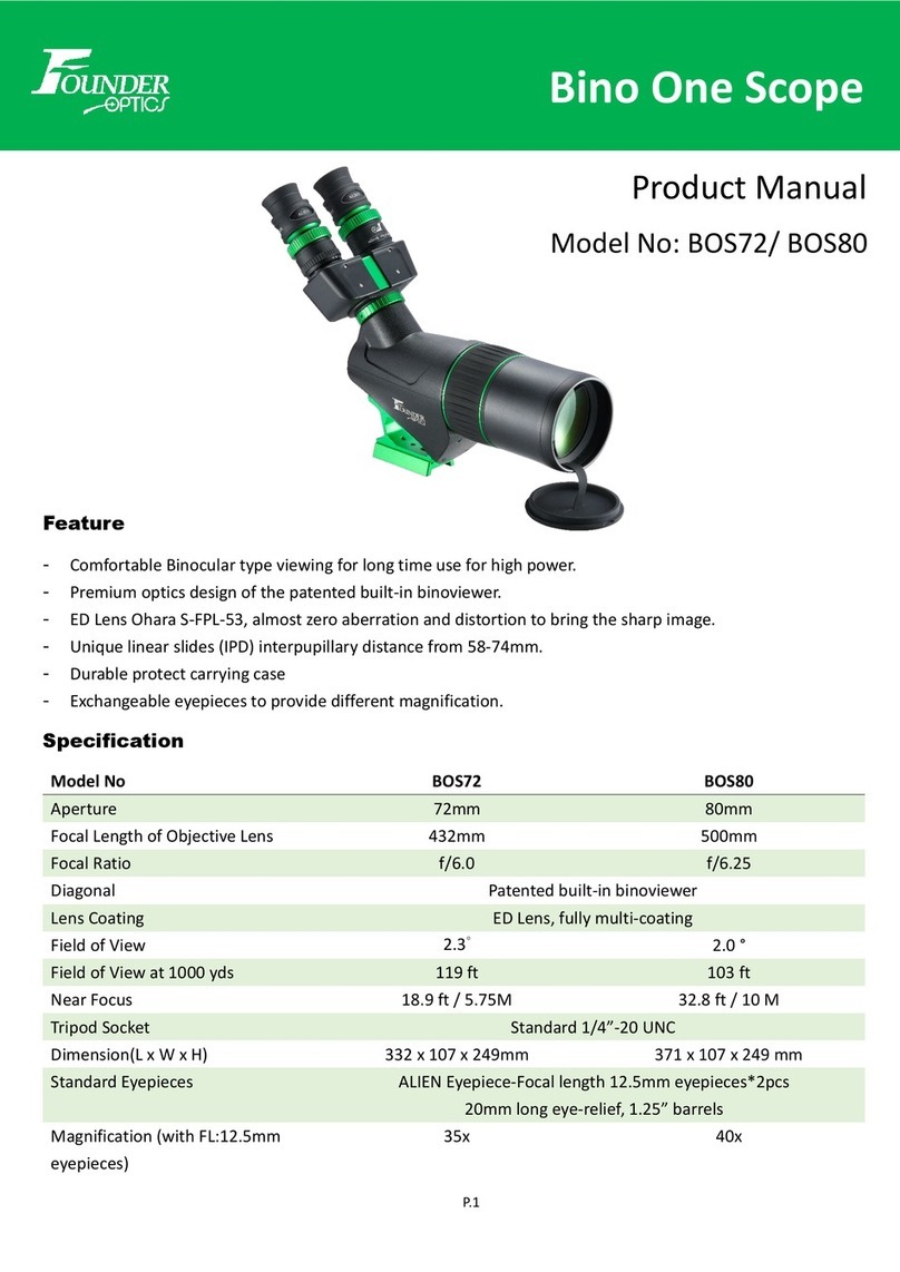 Founder Optics BOS72 User manual