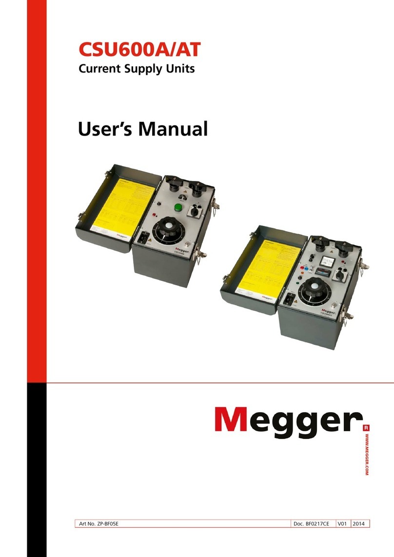 Megger CSU600A user manual