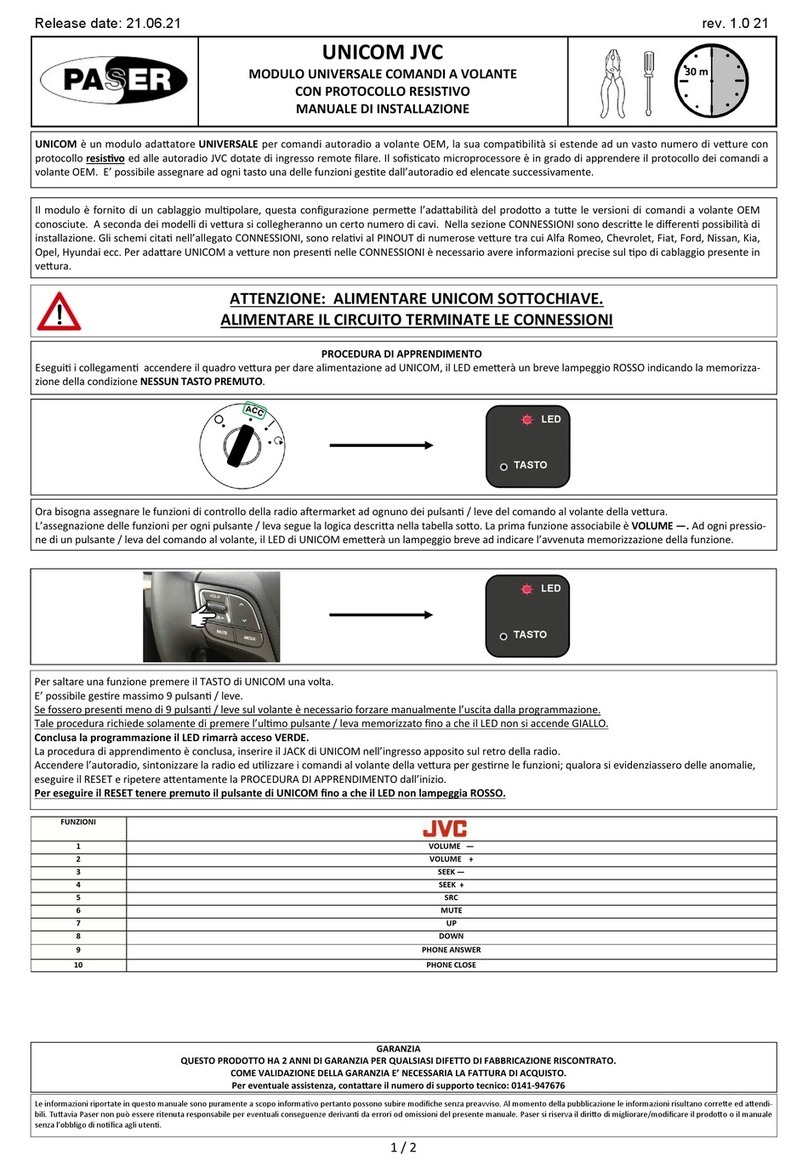 Paser UNICOM JVC User manual