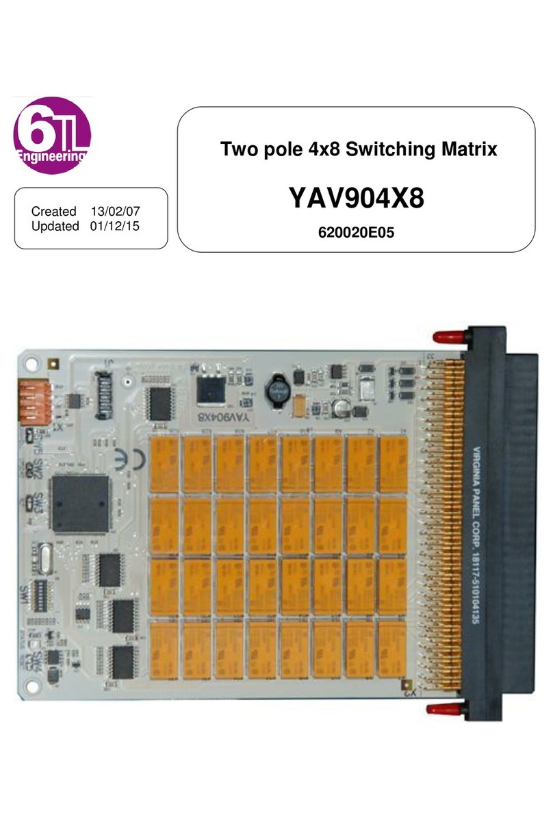 6TL YAV904X8 manual