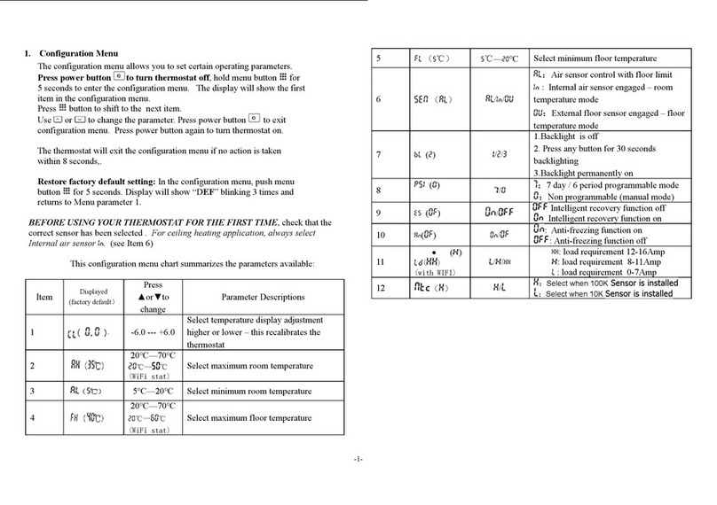 ERHS DC-2 User manual