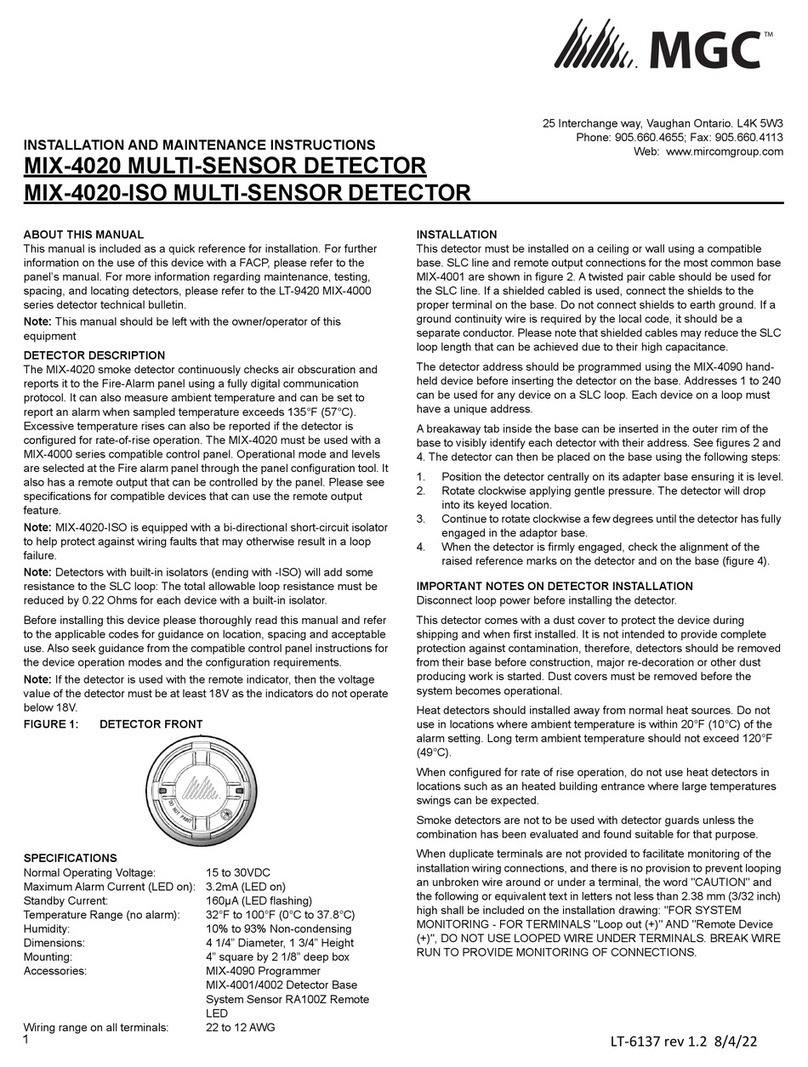 MGC MIX-4020 User manual